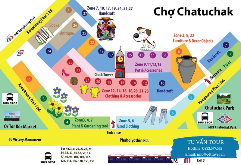 chợ Chatuchak