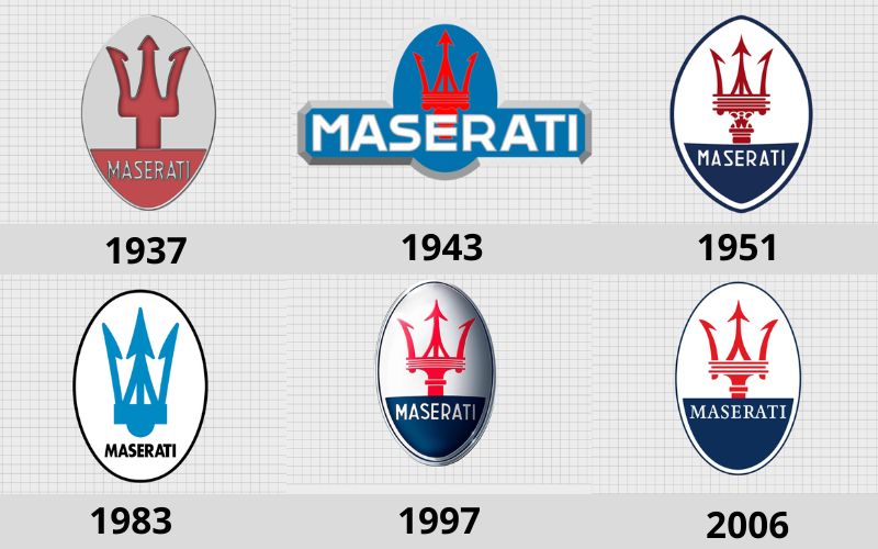 hình ảnh logo maserati qua 6 giai đoạn phát triển