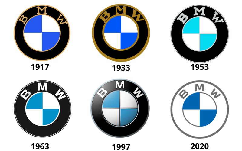 Logo xe hơi BMW - Biểu tượng bền vững qua hơn 100 năm