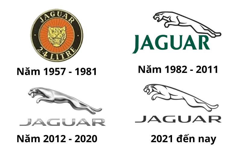 những logo mới hình con báo độc nhất của jaguar