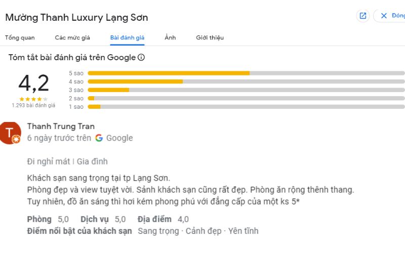 Khách sạn Mường Thanh Luxuru được đánh giá trên google map